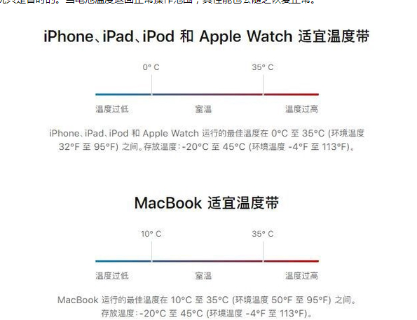 寿阳苹果13维修分享iPhone 13耗电越来越快怎么办 