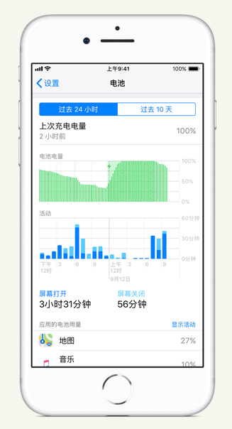 寿阳苹果手机维修分享iPhone 在夜间待机时耗电异常怎么办 